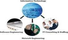 نقش فناوری اطلاعات در فرایند مهندسی مجدد کسب و کار
